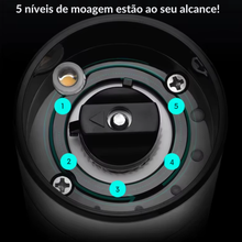 Carregar imagem no visualizador da galeria, Moedor Elétrico de Sal e Pimenta 190ml Recarregável USB