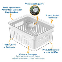 Carregar imagem no visualizador da galeria, Kit 4 Organizadores 2,2 Litros de Geladeira Acrílico